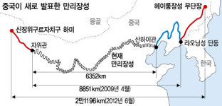 중국, 고구려·발해 땅까지 ‘만리장성’에 포함