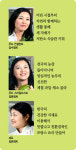 ‘녹색 성찬’ 세 자매의 행복한 식탁