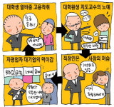 [김상민만평] 돌고돌고