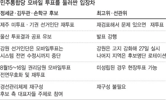 김두관, 민주당 경선 불참 선언 논란 확산…오픈프라이머리 요구 대립