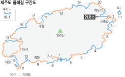 제주 올레길, 처음과 끝이 이어진다… 마지막 21코스 24일 개장식