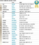 [2012 경향광고대상]수상작
