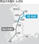 “호남선 고속철 서대전 경유 땐 저속철 전락”