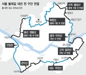 서울 둘레길 157㎞ 내년 전 구간 연결