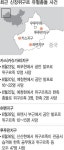 신장 위구르족·한족 유혈충돌… 사망자 석 달간 100명 넘었다
