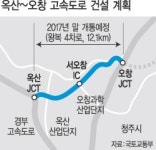 충북 옥산~오창 민자고속도로 연말 착공