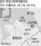 당진 현대제철 내 발전소서 독성가스 누출