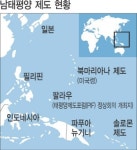 아베의 참배, 올부터 남태평양으로 확장