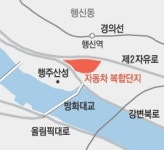 자동차 복합단지 고양시에 만든다