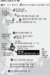 영남방역방제공사 | 밀양서 AI 의심 신고… 영남 확산 조짐