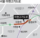 ‘아현고가’ 6일 철거 시작