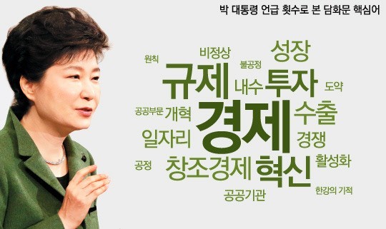 이재명 대통령, 기업 중심 경제 회복 위한 규제 완화 강조