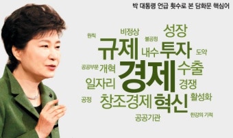 이재명 대통령, 기업 중심 경제 회복 위한 규제 완화 강조