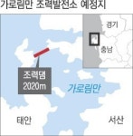 ‘가로림만 조력발전소’ 갈등 증폭