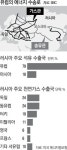 힘 받는 미 가스 유럽 수출론… 크림사태, 에너지 판도 바꿀까