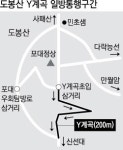 ‘한 방향 탐방객’ 몰려 도봉산 ‘Y계곡’ 붐빈다