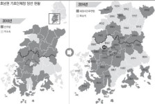 호남 시장·군수 36곳 중 15곳 무소속… 일당 독식에 경고