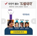 [국민이 뽑는 ‘드림내각’]‘드림내각’ 후보자 추천 20일까지 계속