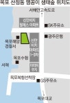목포 북항 입구 산정동에 ‘맹꽁이 보금자리’ 만든다