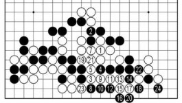 [2014 렛츠런파크배 오픈 토너먼트]본선을 향한 마지막 관문