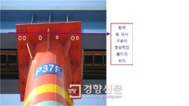 검찰, 853억 들인 월미은하레일 총체적 부실시공