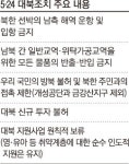 여당서도 커지는 ‘5·24 조치 해제론’