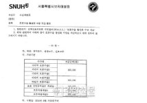 보라매병원 로봇수술 활성화 수당 논란
