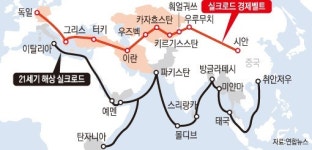 수백년 잊혀졌던 도시에 몰려든 상인들… 중국, 실크로드를 깨우다