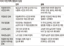 [중간선거 이후의 미국]대선 변수 될 ‘미등록 이민자’ 이슈, 오바마·공화 물러설 수 없는 한판