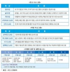 프리미엄 어린이 수영장 키즈스플래쉬, 차별화된 커리큘럼 강점