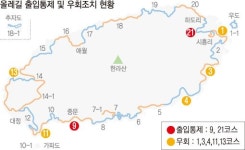 제주 올레길 ‘AI 비상’… 코스 폐쇄 속출