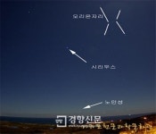 “제주에서 ‘노인성’보고 장수하세요”