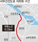 서부간선도로 지하화 추진