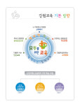 강원도교육청 “세월호 참사 1주기 추모기간 운영”