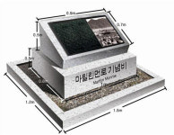 인제에 ‘마릴린 먼로’ 기념비 세운다