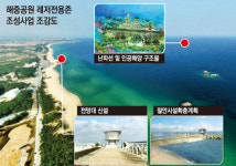 강릉·양양에 해중 체험시설 조성