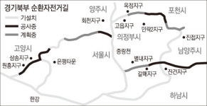 경기 북부 순환자전거길 130㎞ 조성