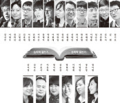 [책과 삶]글쓰기 비법? 많이 읽고 쓰고 생각하라