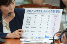 [경향포토]'JTBC가 공영방송 같은 기막힌 현실'