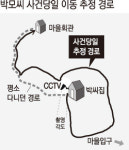 ‘살충제 사이다’ 사건 당일 피의자 할머니는 왜 CCTV에 찍히는 길로 이동했나