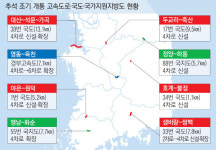 [한가위 고향 가는 길 Tip] 귀향길 빨라지겠어요