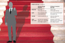 [미래경제 특집] 은퇴 후 자산관리