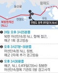 NLL 넘은 북 함정에 경고 사격…북 “8·25 이전으로 돌아갈 수도”