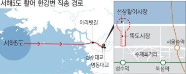 성수동 뚝도시장에 ‘선상 활어좌판’ 생긴다