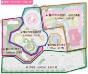 ‘헬로키티 테마파크’ 춘천시 삼천동에 조성