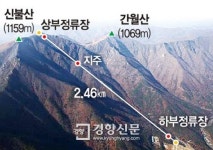 ‘영남알프스’ 신불산케이블카 환경영향평가 의견수렴 추가 실시