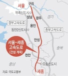 서울~세종 129km 고속도로 내년 착공