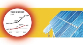 ‘태양광 사업’ 시작 5년 만에 흑자 전환…한화 ‘한우물 경영’ 드디어 빛