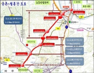 파주 금촌~월롱간 지방도 개통