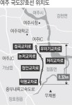여주IC~장호원 국도 4차로 확장